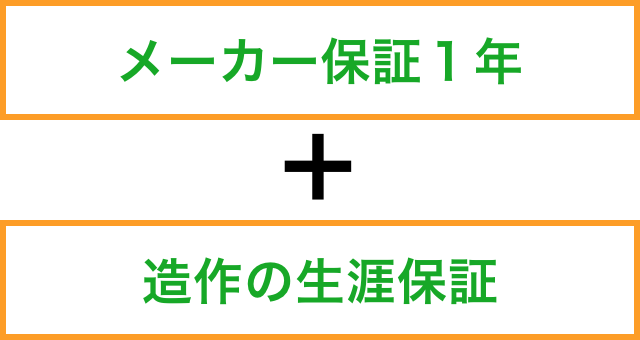 メーカー保証1年 + 造作の生涯保証